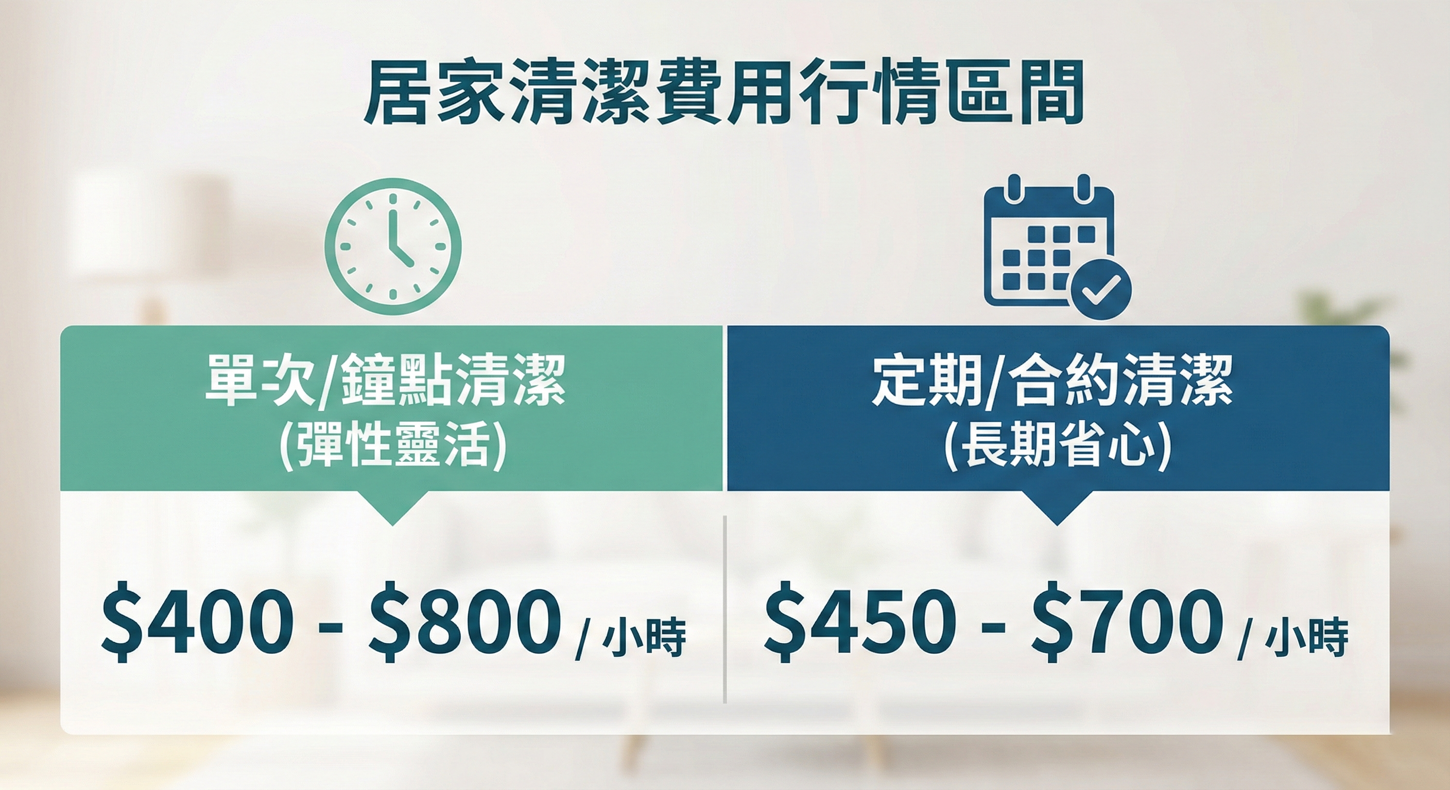 台灣最新居家清潔費用行情區間
